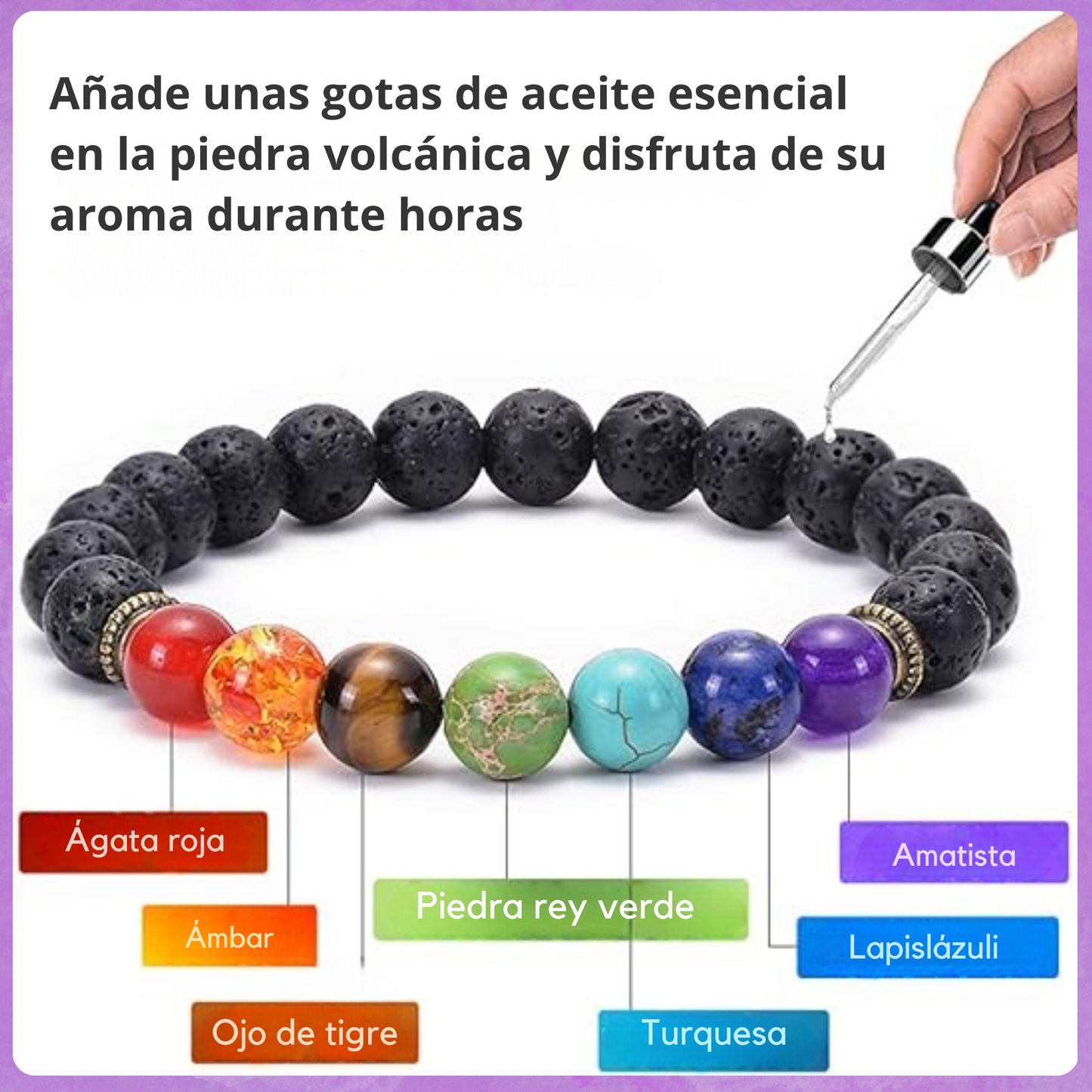 Código 7 – Pulsera de Activación Energética