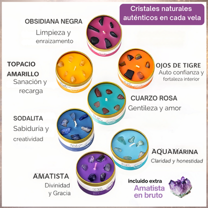 Lumen Codex-Despierta Tus 7 puntos de Energía en Solo 7 Días