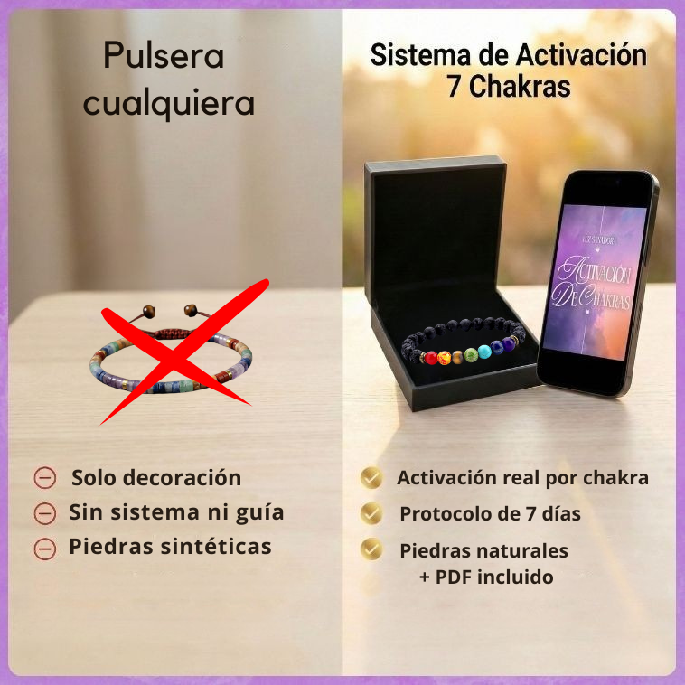 Código 7 – Pulsera de Activación Energética